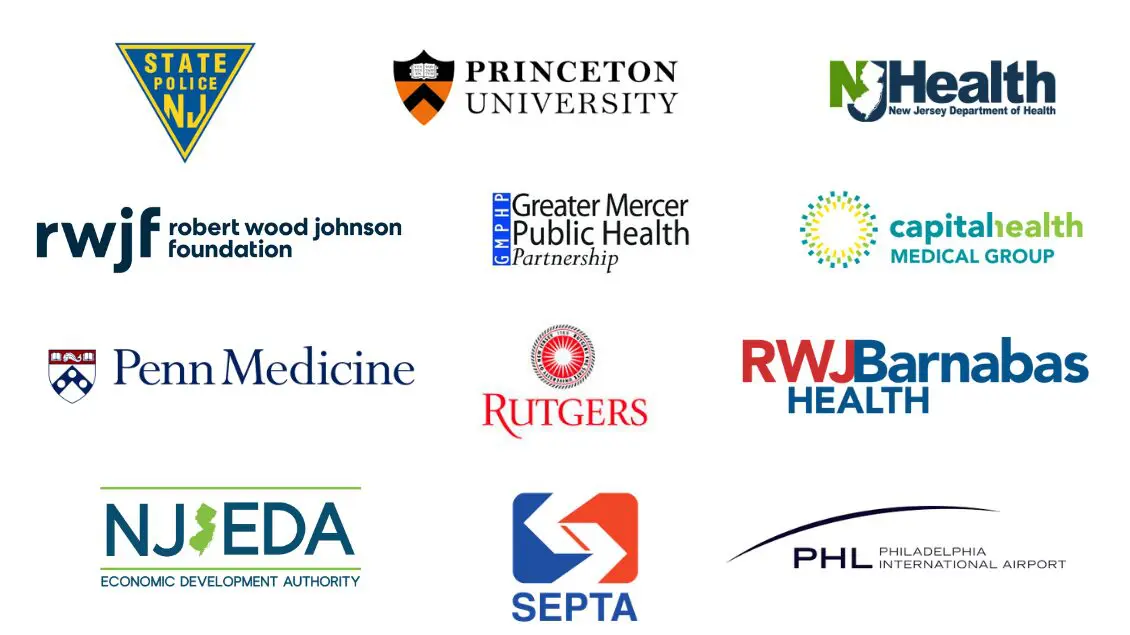 Organizations Updated