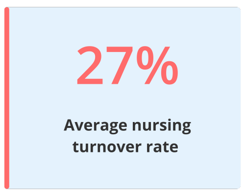 27% V2 (500 x 400 px)