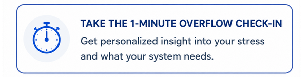 Take the `1 minute Check in 600 x 150